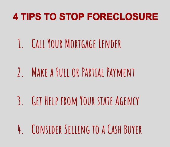 4 Tips To Stop Foreclosure