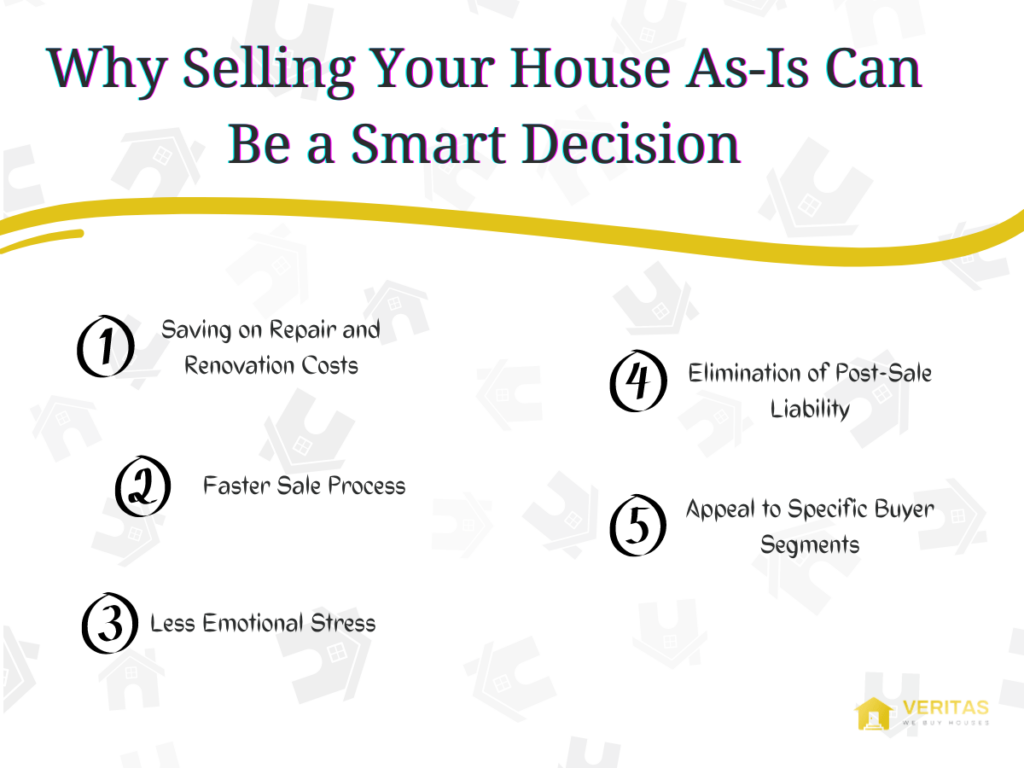 Infographic Illustration On Why Selling Your As-Is Can Be A Smart Decision 